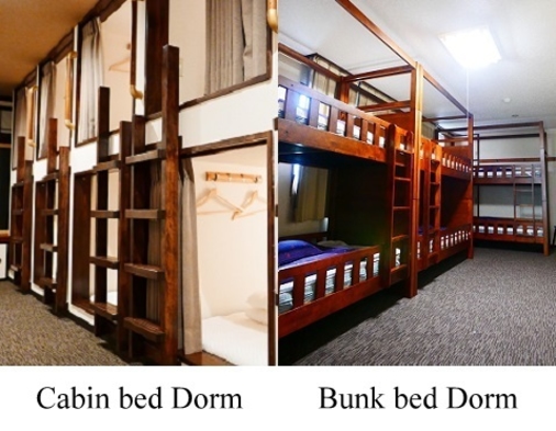 Stay dorm to save your money by Rakuten Japan